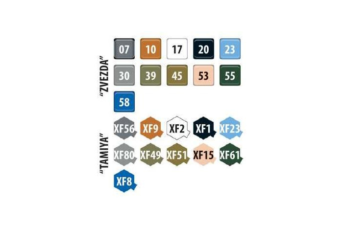 Model Kit letadlo 7327 - YAK-1 (1:72)