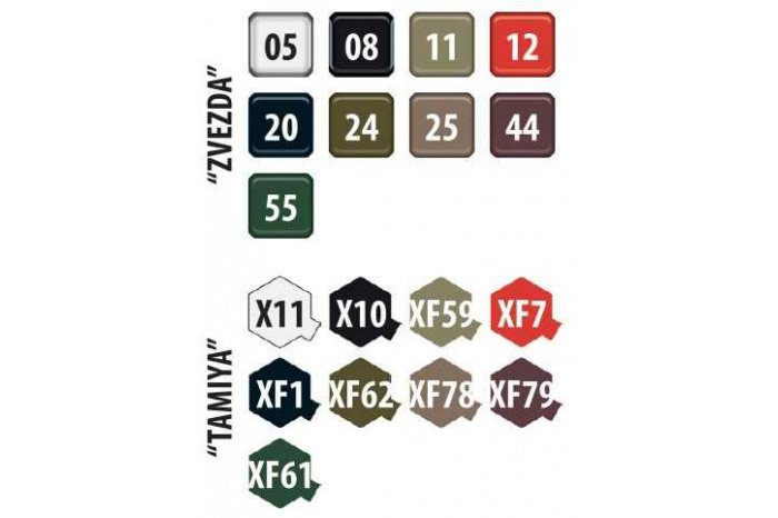 Model Kit military 5079 - BMP-3 (1:72)