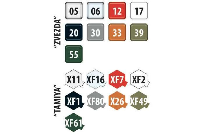 Model Kit auto 43007 - UAZ-469 (1:43)