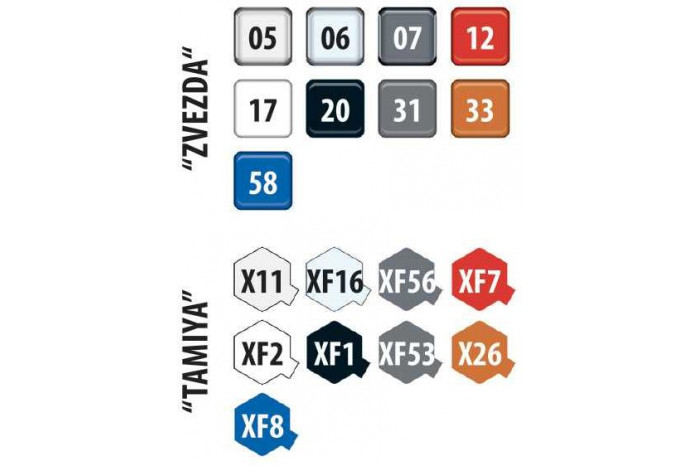 Model Kit auto 43006 - Kamaz Dump Truck (1:43)