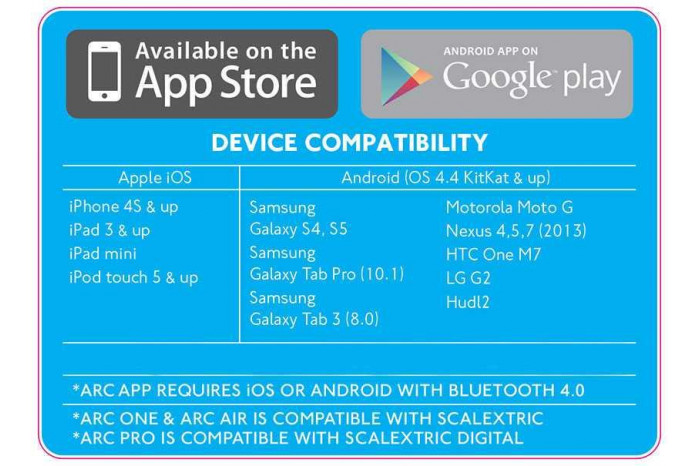 Příslušenství SCALEXTRIC C8433 - APP Race Control Powerbase (napájecí základna)