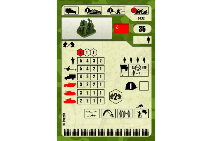 Wargames (WWII) figurky 6132 - Soviet HQ (1:72)