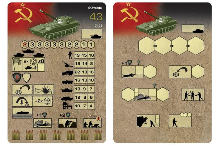 Wargames (HW) military 7421 - 122mm Self-Propelled Howitzer Gvozdika (1:100)