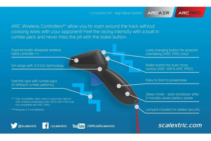 Příslušenství SCALEXTRIC C8438 - ARC AIR/PRO Hand Controller