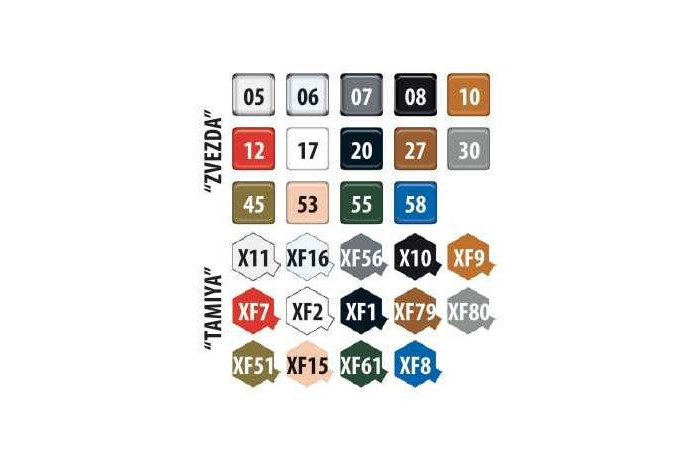 Model Kit letadlo 7330 - Polikarpov I-16 (1:72)