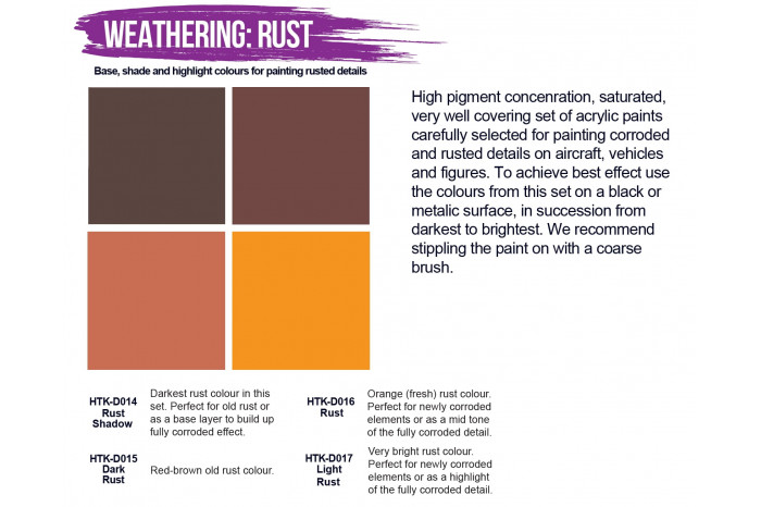 Weathering: Rust - DS03