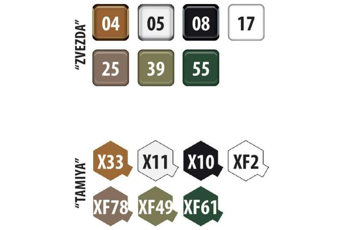 Model Kit military 3721 -  Soviet Self-propelled Gun ISU-152 (1:35)