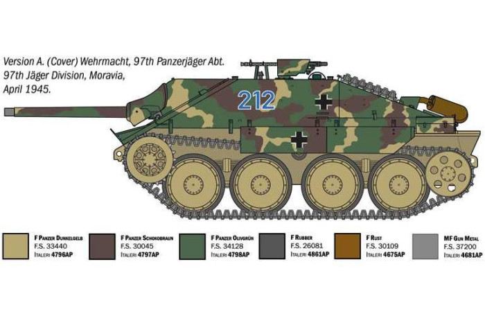 Model Kit military 96531 - Jagdpanzer 38(t) Hetzer (1:35)