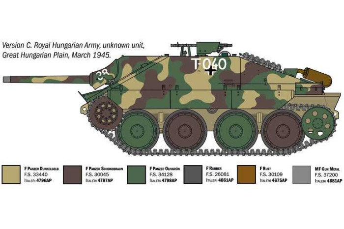 Model Kit military 96531 - Jagdpanzer 38(t) Hetzer (1:35)