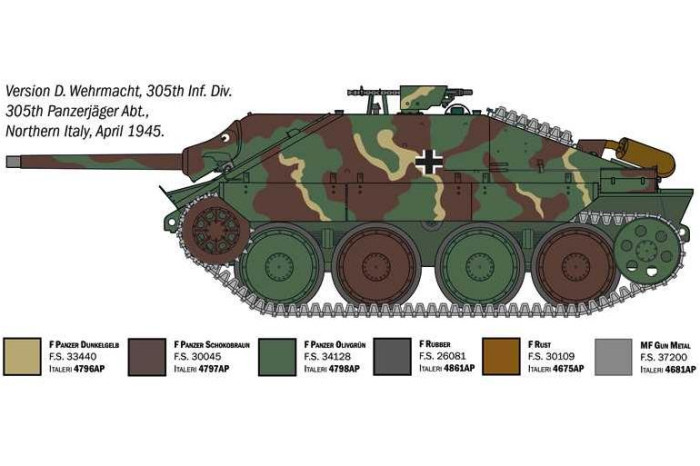 Model Kit military 96531 - Jagdpanzer 38(t) Hetzer (1:35)