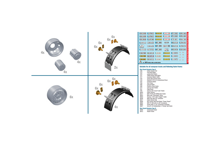 WHEELS RIMS and MUD GUARDS (1:24) - 3870