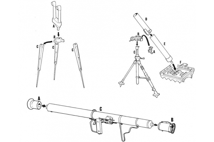 Model Kit doplňky 0407 - ACCESSORIES (1:35)