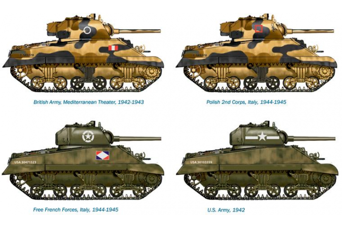 Fast Assembly tanky 7511 - M4A2 SHERMAN III (1:72)