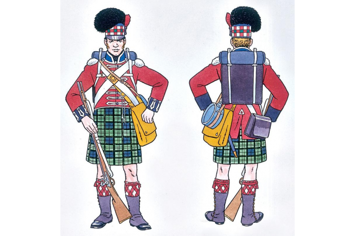 Model Kit figurky 6004 - NAPOL. WARS: HIGHLANDER INFANTRY (1815) (1:72)