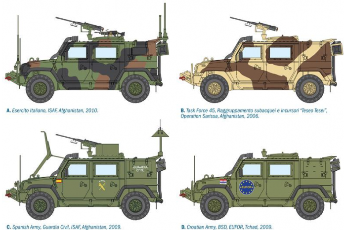Model Kit military 6504 - LMV LINCE (1:35)