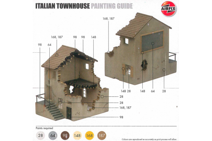 Classic Kit budova A75014 - Italian Townhouse (1:76)