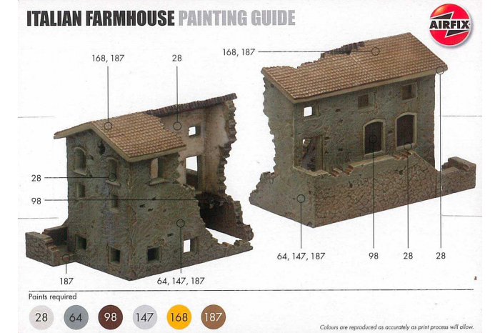 Classic Kit budova A75013 - Italian Farmhouse (1:76)